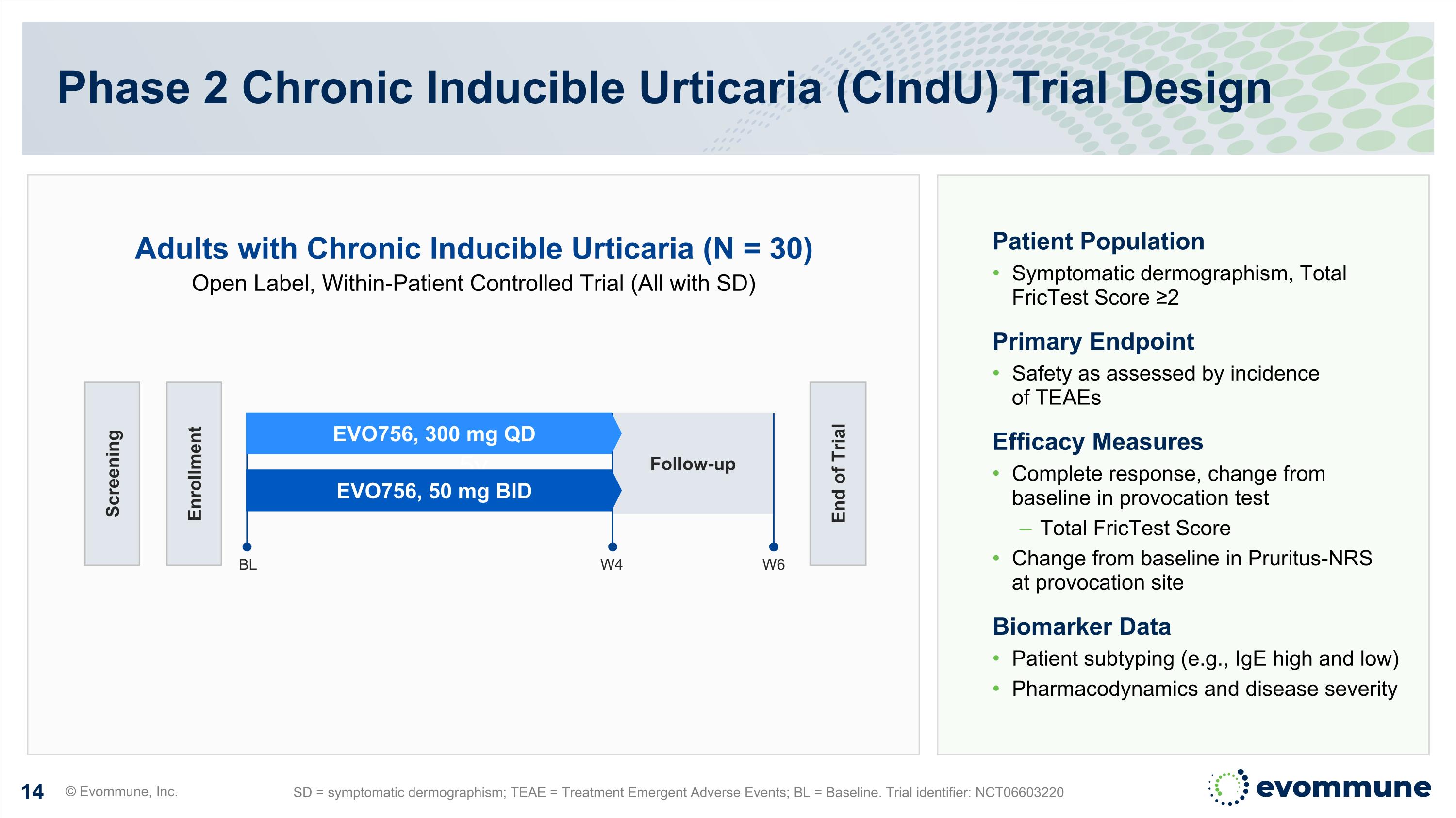 Slide 14