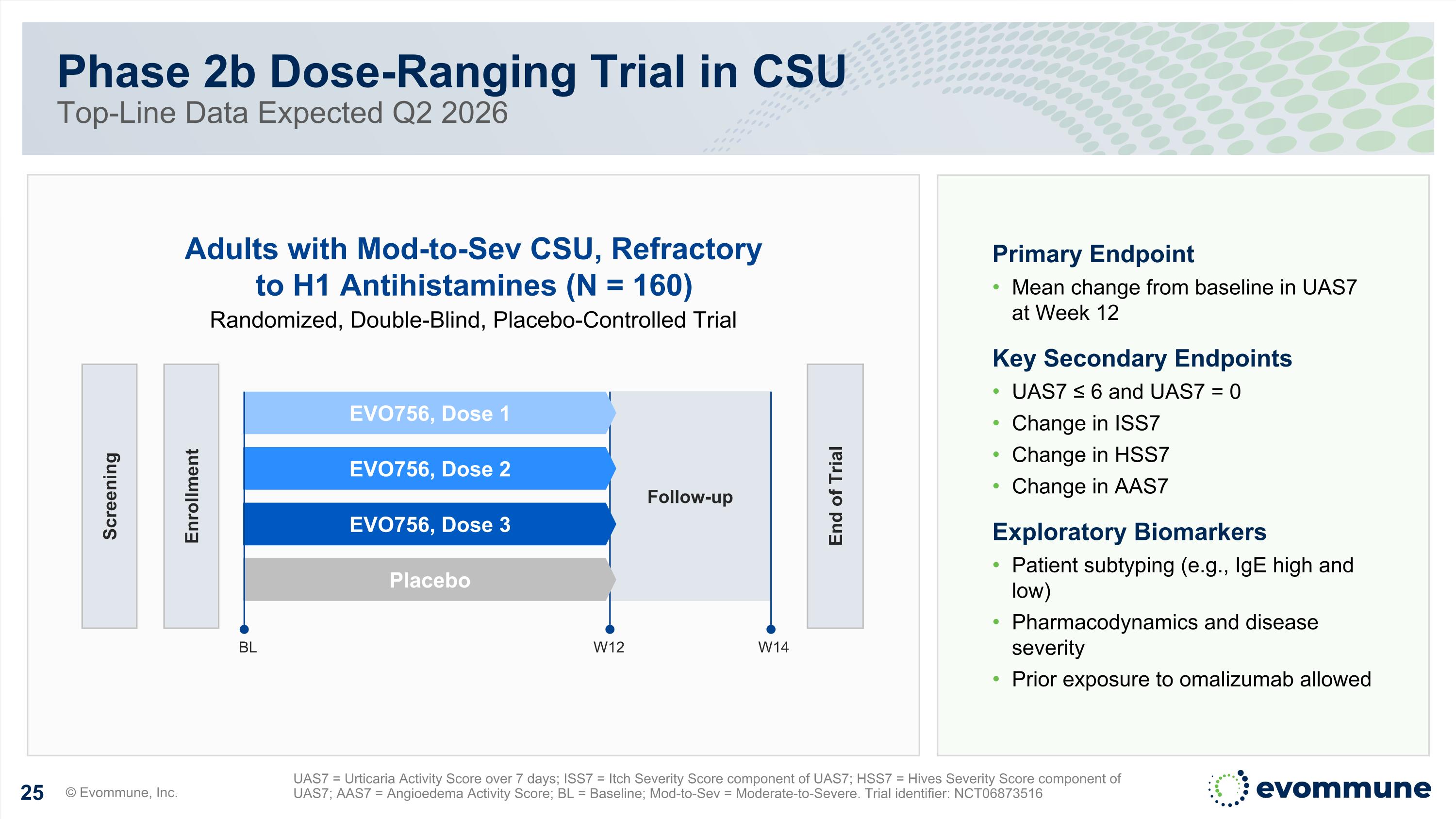 Slide 25