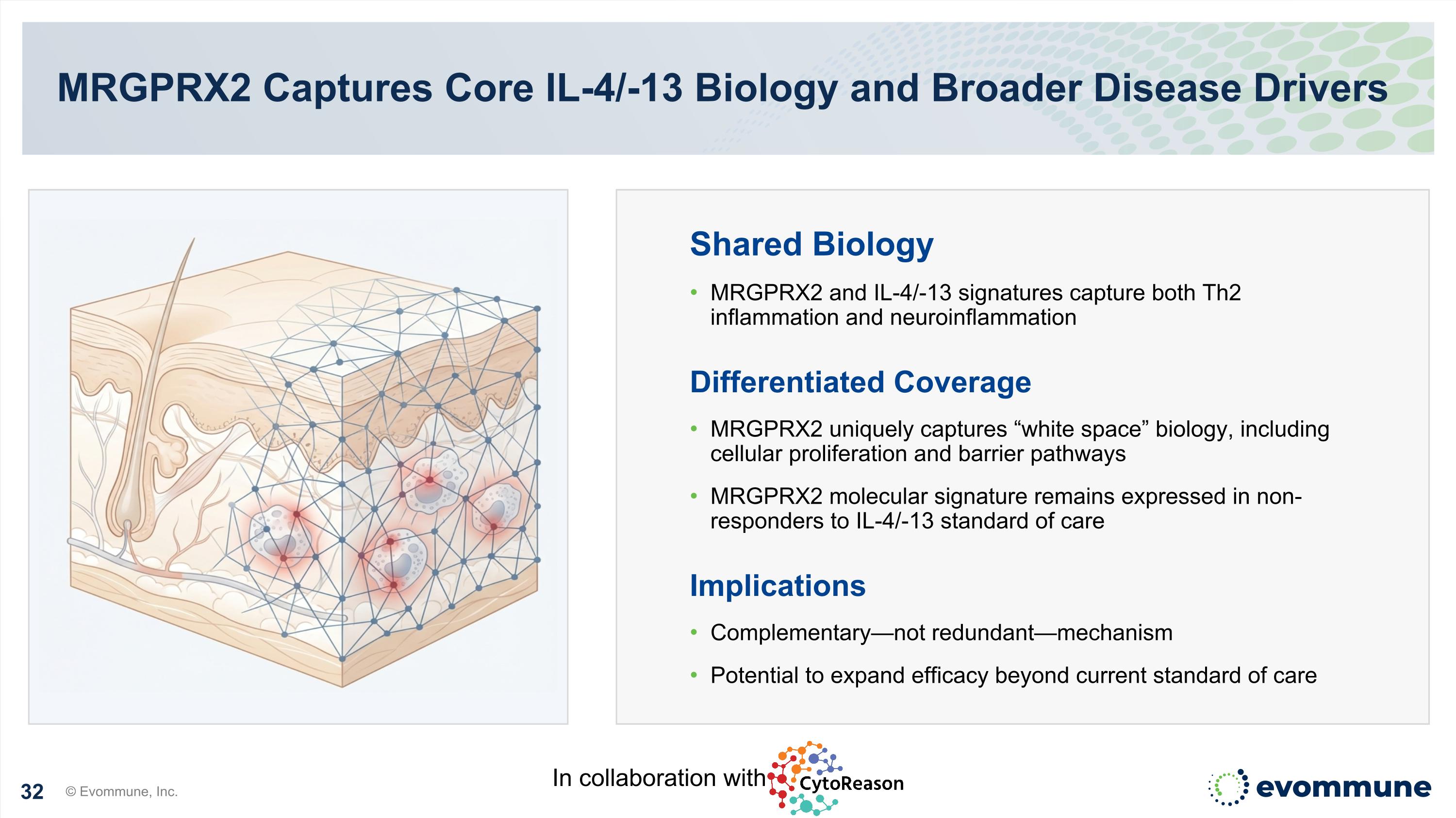 Slide 32