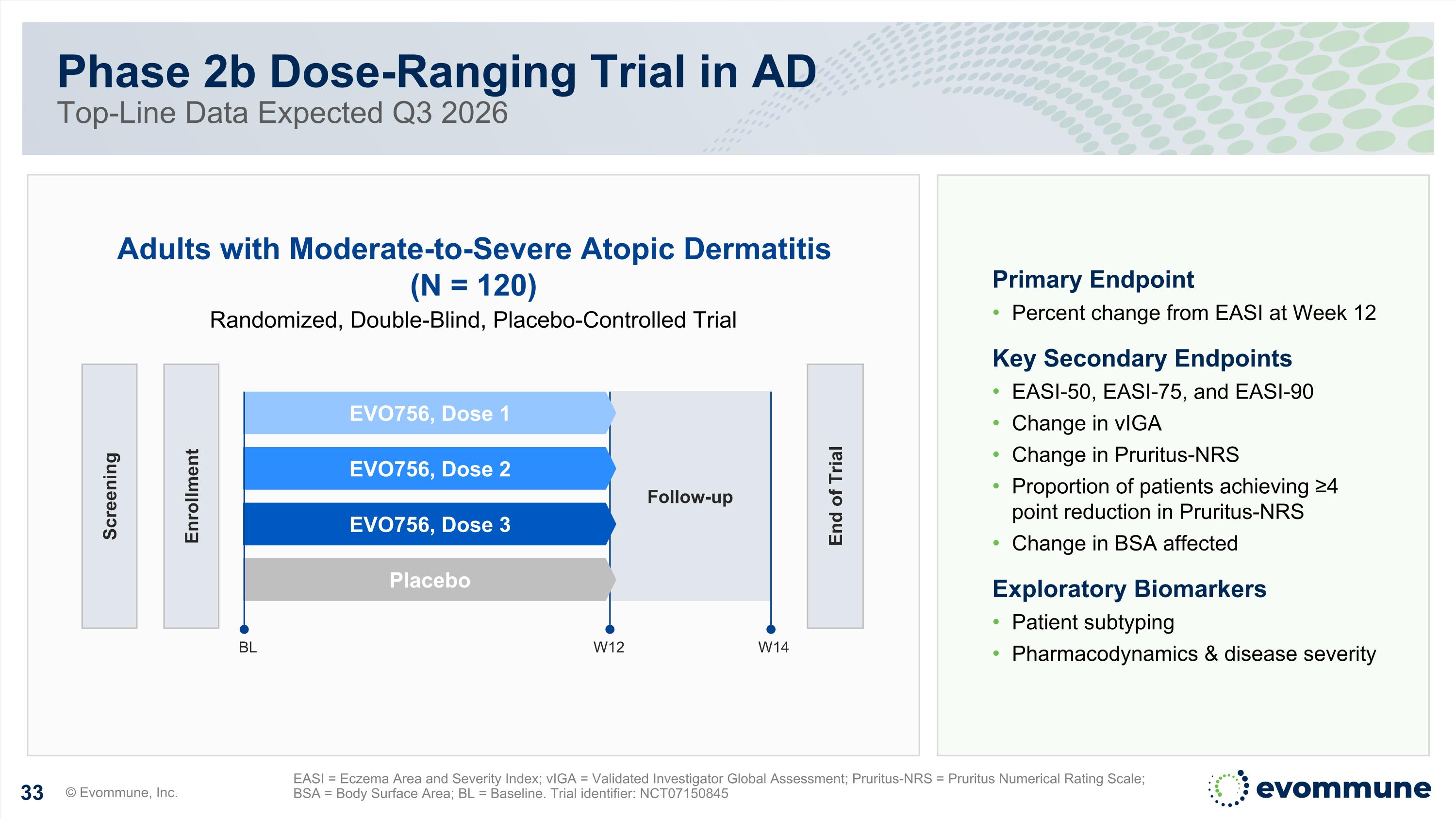 Slide 33